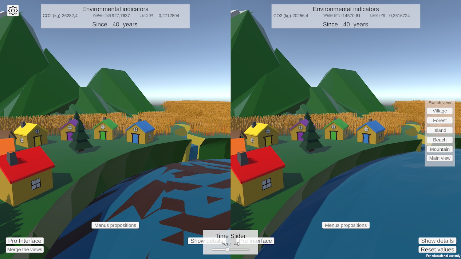 Dana, comparison of two menus consuming different amounts of fresh water. In the world on the left, no more fresh water is available. In the world on the right, freshwater levels are dropping, but there's still water available.